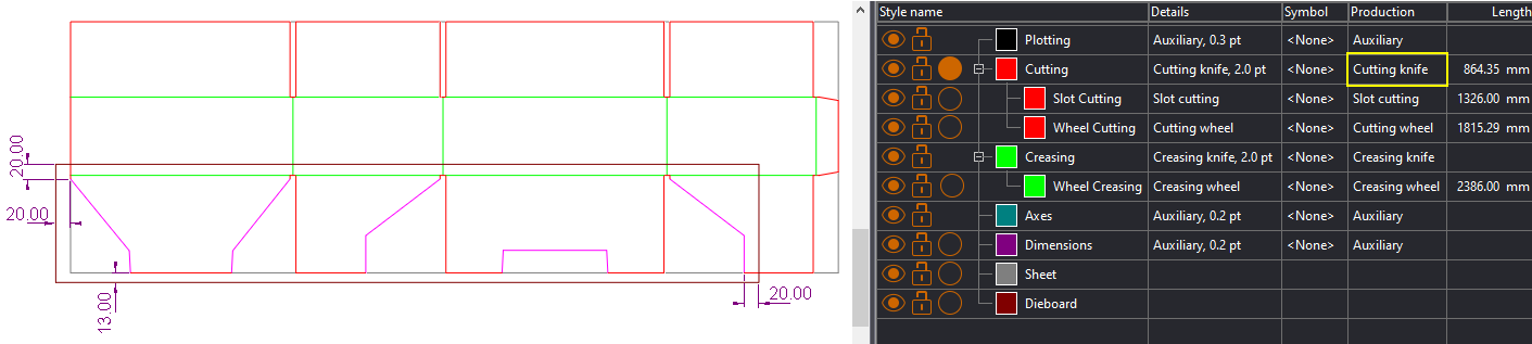 Computing Dieboard Margins